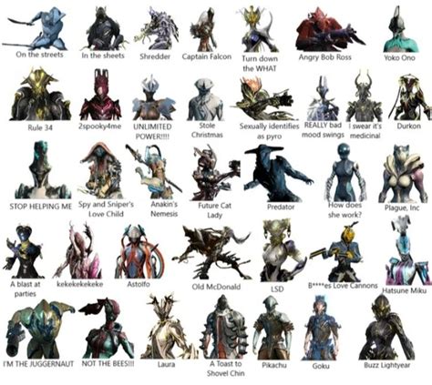 warframe|types of warframes.